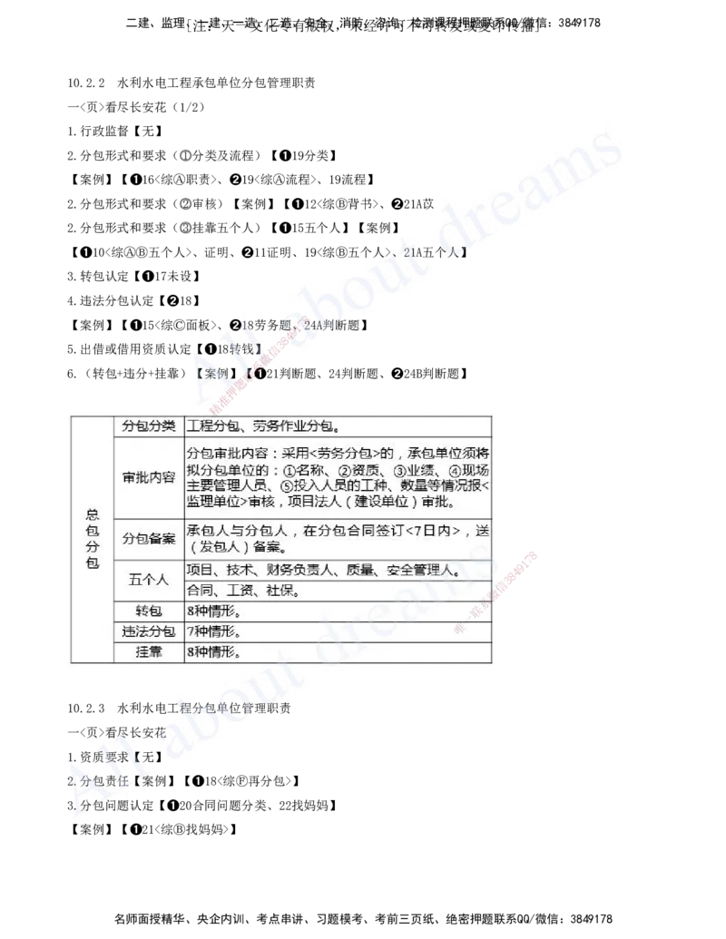 2025-18-第三篇-第10章-工程招标投标与合同管理_2026年一级建造师_2026年一建水利_2025年一建水利SVIP_04-冲刺串讲✿考点强化✿小灶集训_01-水利《冲刺串讲班》李想XSW推荐_讲义