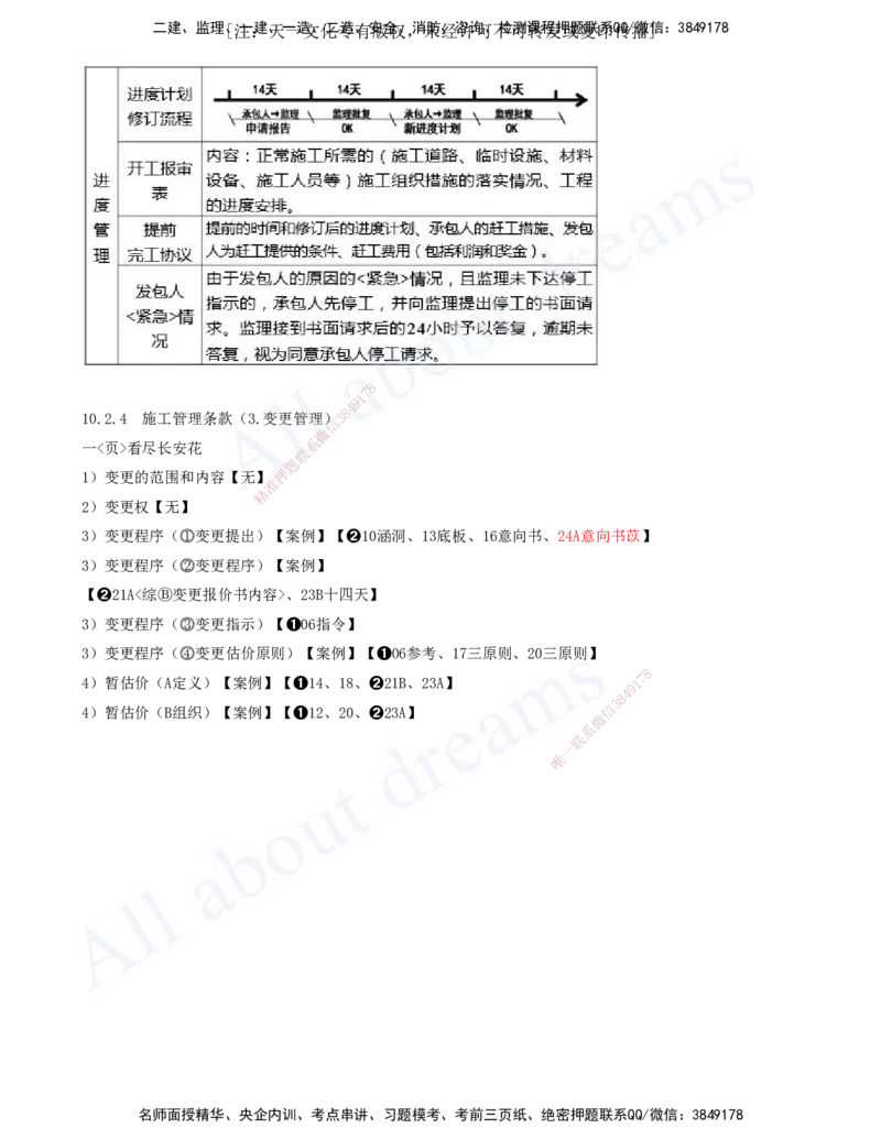 2025-18-第三篇-第10章-工程招标投标与合同管理_2026年一级建造师_2026年一建水利_2025年一建水利SVIP_04-冲刺串讲✿考点强化✿小灶集训_01-水利《冲刺串讲班》李想XSW推荐_讲义