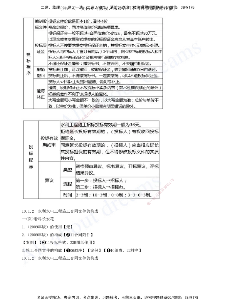 2025-18-第三篇-第10章-工程招标投标与合同管理_2026年一级建造师_2026年一建水利_2025年一建水利SVIP_04-冲刺串讲✿考点强化✿小灶集训_01-水利《冲刺串讲班》李想XSW推荐_讲义