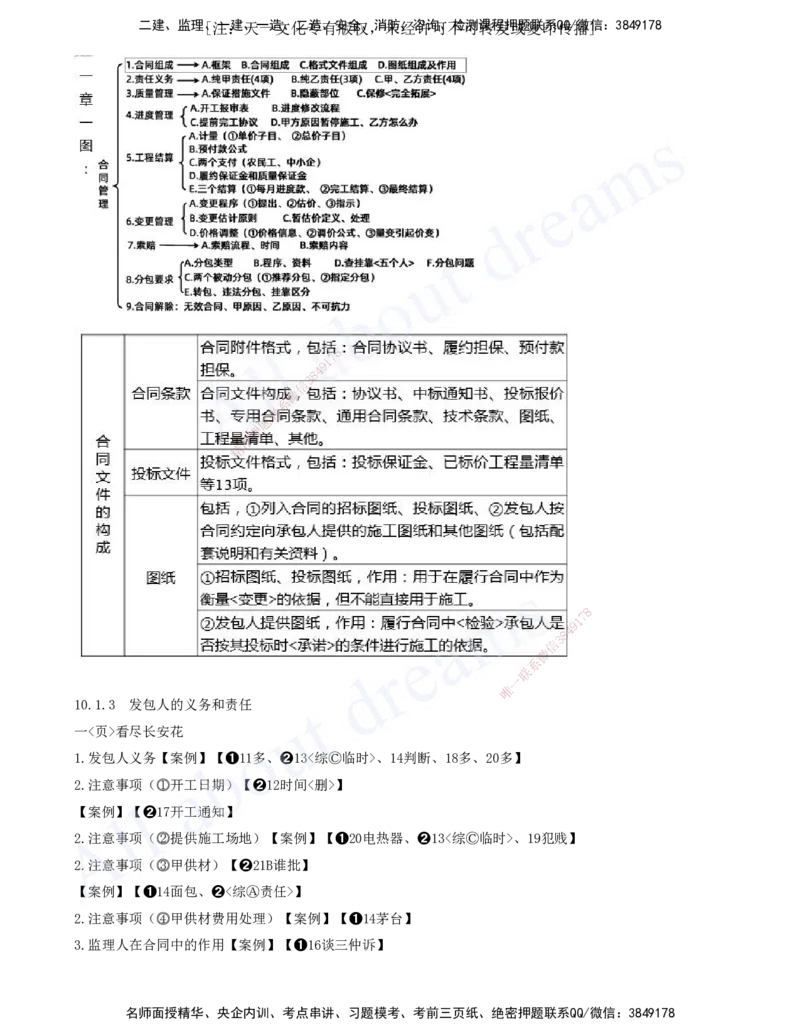 2025-18-第三篇-第10章-工程招标投标与合同管理_2026年一级建造师_2026年一建水利_2025年一建水利SVIP_04-冲刺串讲✿考点强化✿小灶集训_01-水利《冲刺串讲班》李想XSW推荐_讲义