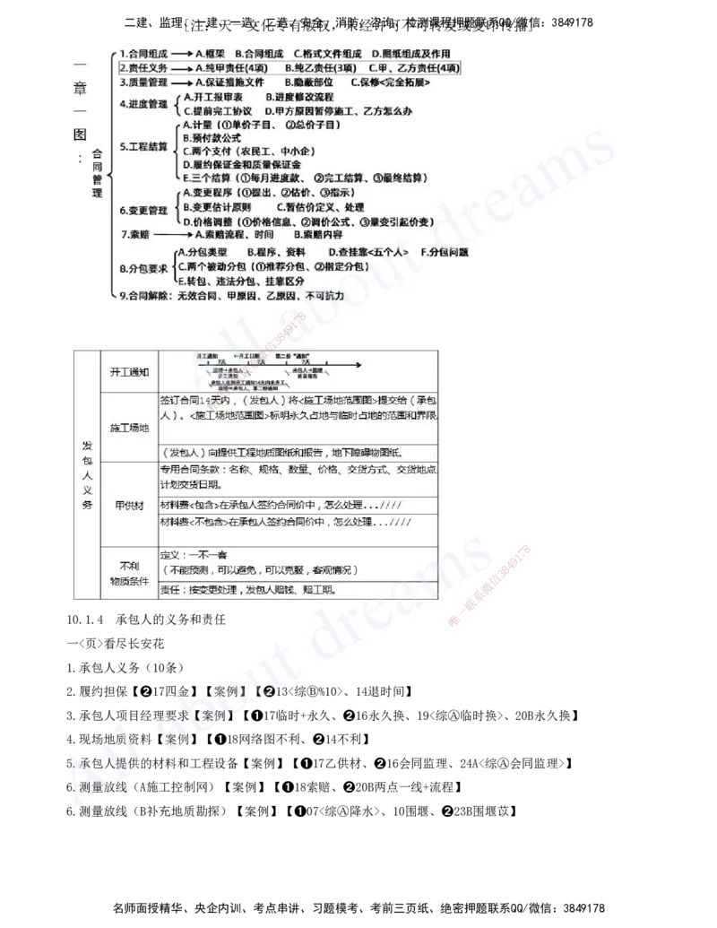 2025-18-第三篇-第10章-工程招标投标与合同管理_2026年一级建造师_2026年一建水利_2025年一建水利SVIP_04-冲刺串讲✿考点强化✿小灶集训_01-水利《冲刺串讲班》李想XSW推荐_讲义