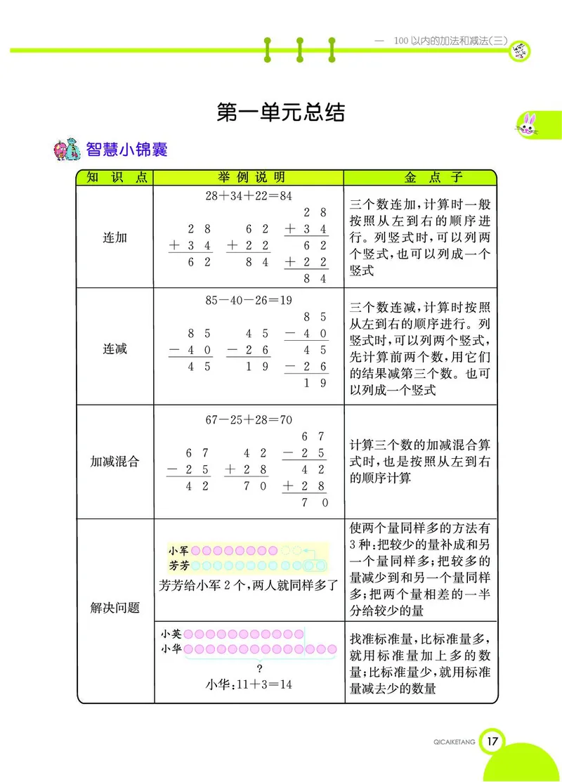 《七彩课堂》数学2年级上册（SJ）_二年级上下册资料_小学二年级学习资料-25年更新版_2-03、小学二年级数学上册_2-3-2、练习题、作业、试题、试卷_苏教版_电子册类