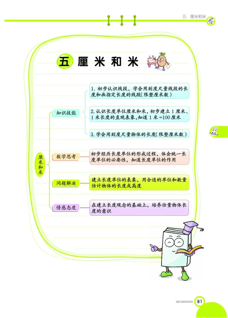 《七彩课堂》数学2年级上册（SJ）_二年级上下册资料_小学二年级学习资料-25年更新版_2-03、小学二年级数学上册_2-3-2、练习题、作业、试题、试卷_苏教版_电子册类