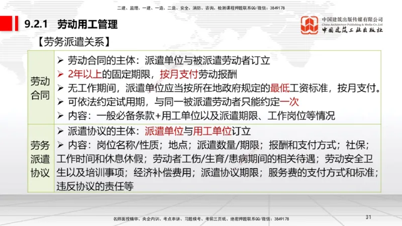 A24节：9.2.1劳动用工管理～9.5.2劳动争议仲裁（2.10）_2026年一建法规_2025年一建法规SVIP_02-基础精讲✿高端面授✿深度强化_06-法规《两轮基础直播》王文静JGS_讲义