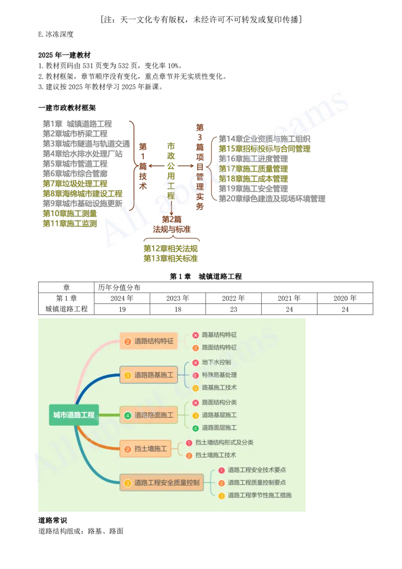 2025-01-第1章-1.1-道路结构特征（一）_2026年一级建造师_2026年一建市政_2025年一建市政SVIP_02-基础精讲✿高端面授✿深度强化_10-市政《天一精讲班》潘旭KL_讲义
