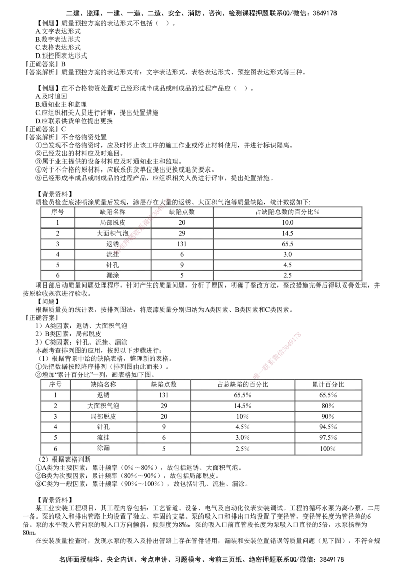 第01讲　施工质量管理_2026年一级建造师_2026年一建机电_2025年一建机电SVIP_03-习题精析✿实战特训✿模考通关_21-机电《习题解析班》康仁杰JG
