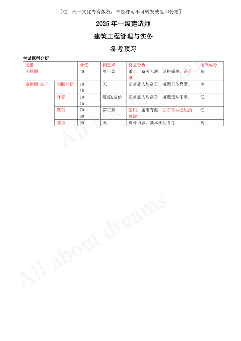 2025-01-备考预习（一）_2026年一级建造师_2026年一建建筑_2025年一建建筑SVIP_02-基础精讲✿高端面授✿深度强化_13-建筑《天一精讲班》周超KL_00-2025-备考预习班