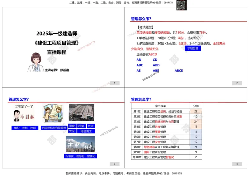 管理-邵浙渝打印版_2026年一级建造师_2026年一建管理_2025年一建管理SVIP_02-基础精讲✿高端面授✿深度强化_47-管理《面授精讲班》邵浙渝SMR