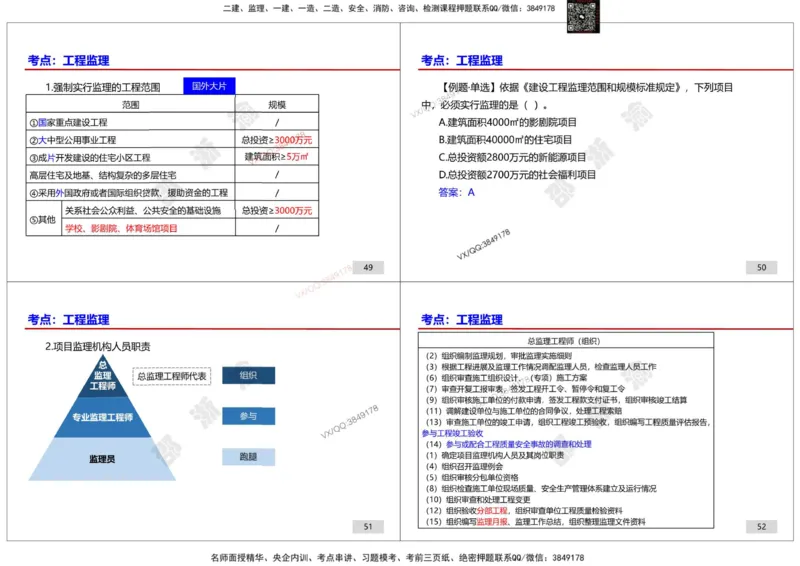 管理-邵浙渝打印版_2026年一级建造师_2026年一建管理_2025年一建管理SVIP_02-基础精讲✿高端面授✿深度强化_47-管理《面授精讲班》邵浙渝SMR