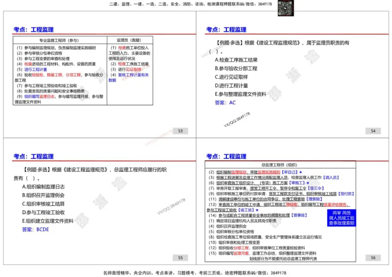 管理-邵浙渝打印版_2026年一级建造师_2026年一建管理_2025年一建管理SVIP_02-基础精讲✿高端面授✿深度强化_47-管理《面授精讲班》邵浙渝SMR
