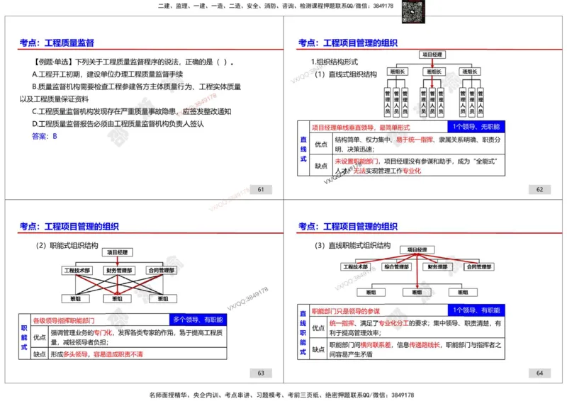 管理-邵浙渝打印版_2026年一级建造师_2026年一建管理_2025年一建管理SVIP_02-基础精讲✿高端面授✿深度强化_47-管理《面授精讲班》邵浙渝SMR