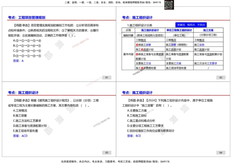 管理-邵浙渝打印版_2026年一级建造师_2026年一建管理_2025年一建管理SVIP_02-基础精讲✿高端面授✿深度强化_47-管理《面授精讲班》邵浙渝SMR