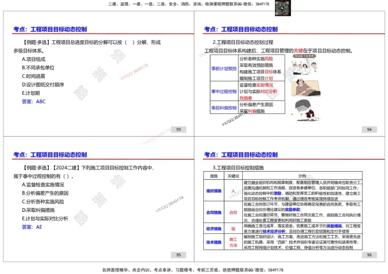管理-邵浙渝打印版_2026年一级建造师_2026年一建管理_2025年一建管理SVIP_02-基础精讲✿高端面授✿深度强化_47-管理《面授精讲班》邵浙渝SMR