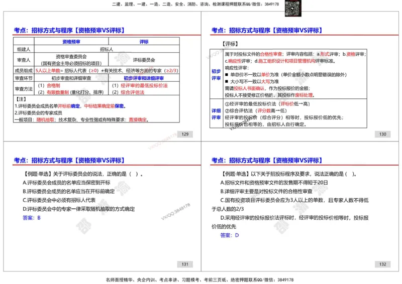 管理-邵浙渝打印版_2026年一级建造师_2026年一建管理_2025年一建管理SVIP_02-基础精讲✿高端面授✿深度强化_47-管理《面授精讲班》邵浙渝SMR