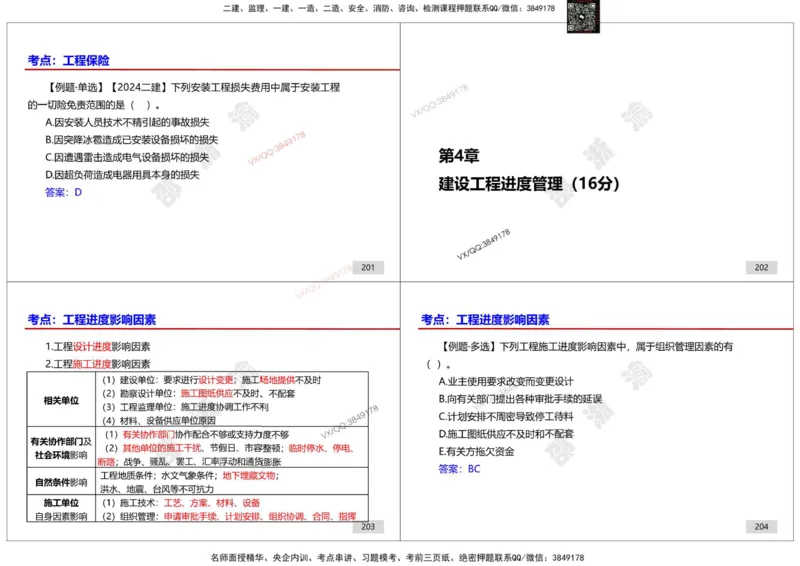 管理-邵浙渝打印版_2026年一级建造师_2026年一建管理_2025年一建管理SVIP_02-基础精讲✿高端面授✿深度强化_47-管理《面授精讲班》邵浙渝SMR