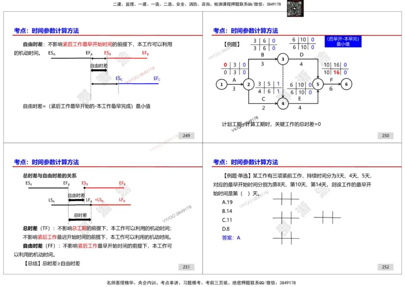 管理-邵浙渝打印版_2026年一级建造师_2026年一建管理_2025年一建管理SVIP_02-基础精讲✿高端面授✿深度强化_47-管理《面授精讲班》邵浙渝SMR