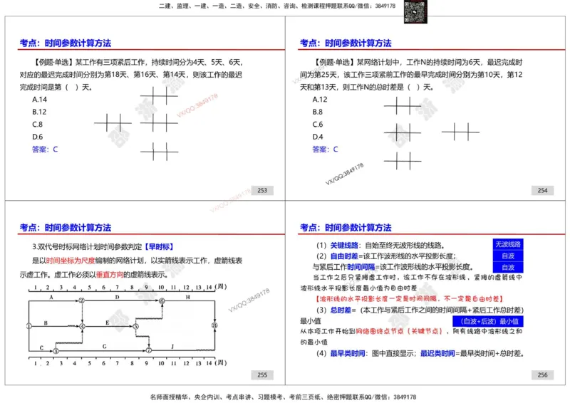 管理-邵浙渝打印版_2026年一级建造师_2026年一建管理_2025年一建管理SVIP_02-基础精讲✿高端面授✿深度强化_47-管理《面授精讲班》邵浙渝SMR