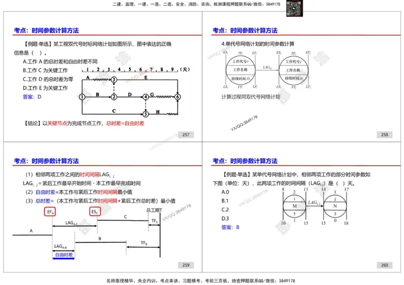 管理-邵浙渝打印版_2026年一级建造师_2026年一建管理_2025年一建管理SVIP_02-基础精讲✿高端面授✿深度强化_47-管理《面授精讲班》邵浙渝SMR