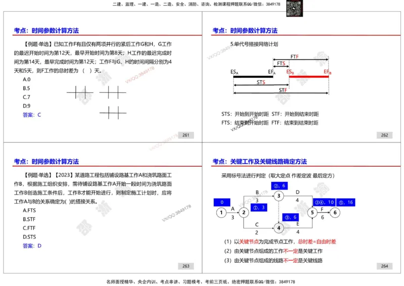 管理-邵浙渝打印版_2026年一级建造师_2026年一建管理_2025年一建管理SVIP_02-基础精讲✿高端面授✿深度强化_47-管理《面授精讲班》邵浙渝SMR