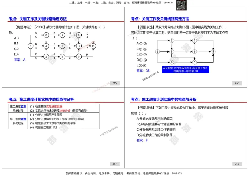 管理-邵浙渝打印版_2026年一级建造师_2026年一建管理_2025年一建管理SVIP_02-基础精讲✿高端面授✿深度强化_47-管理《面授精讲班》邵浙渝SMR