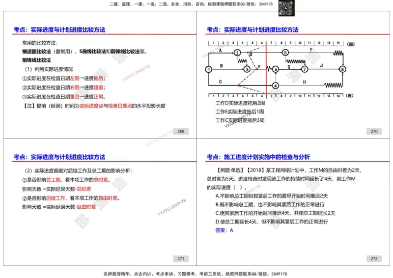 管理-邵浙渝打印版_2026年一级建造师_2026年一建管理_2025年一建管理SVIP_02-基础精讲✿高端面授✿深度强化_47-管理《面授精讲班》邵浙渝SMR