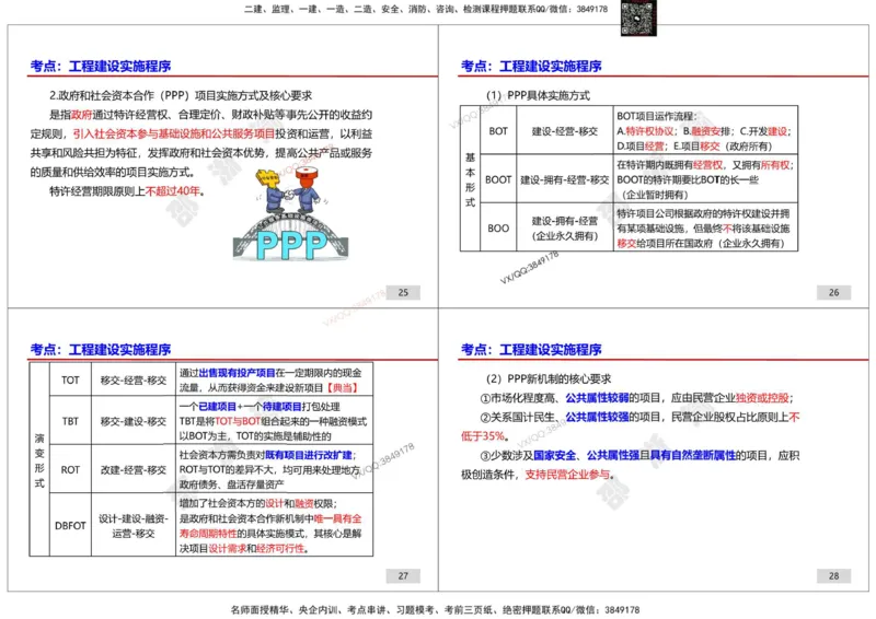 管理-邵浙渝打印版_2026年一级建造师_2026年一建管理_2025年一建管理SVIP_02-基础精讲✿高端面授✿深度强化_47-管理《面授精讲班》邵浙渝SMR