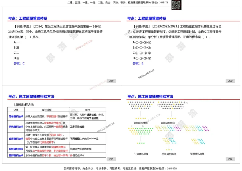 管理-邵浙渝打印版_2026年一级建造师_2026年一建管理_2025年一建管理SVIP_02-基础精讲✿高端面授✿深度强化_47-管理《面授精讲班》邵浙渝SMR