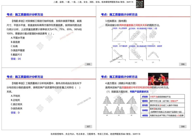 管理-邵浙渝打印版_2026年一级建造师_2026年一建管理_2025年一建管理SVIP_02-基础精讲✿高端面授✿深度强化_47-管理《面授精讲班》邵浙渝SMR