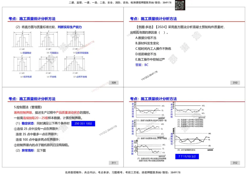 管理-邵浙渝打印版_2026年一级建造师_2026年一建管理_2025年一建管理SVIP_02-基础精讲✿高端面授✿深度强化_47-管理《面授精讲班》邵浙渝SMR