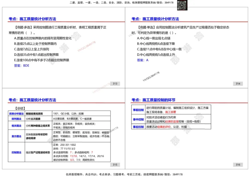管理-邵浙渝打印版_2026年一级建造师_2026年一建管理_2025年一建管理SVIP_02-基础精讲✿高端面授✿深度强化_47-管理《面授精讲班》邵浙渝SMR