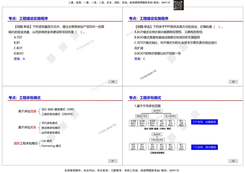 管理-邵浙渝打印版_2026年一级建造师_2026年一建管理_2025年一建管理SVIP_02-基础精讲✿高端面授✿深度强化_47-管理《面授精讲班》邵浙渝SMR