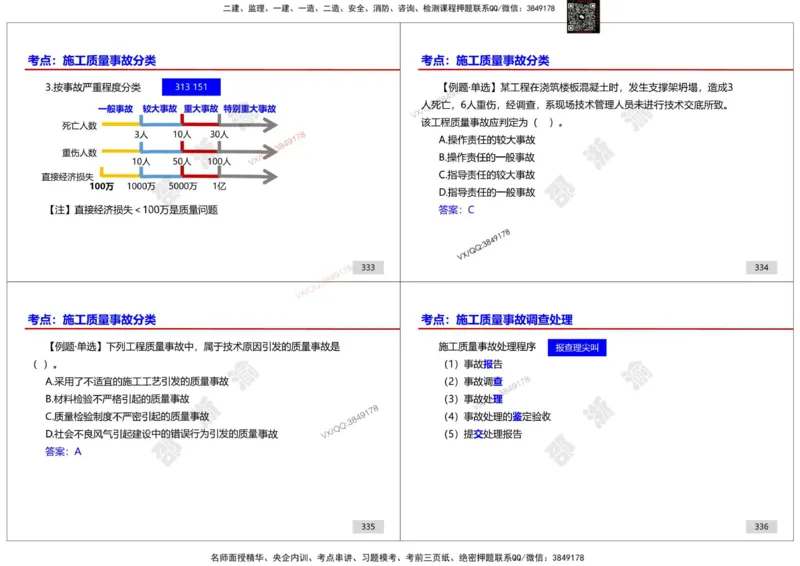 管理-邵浙渝打印版_2026年一级建造师_2026年一建管理_2025年一建管理SVIP_02-基础精讲✿高端面授✿深度强化_47-管理《面授精讲班》邵浙渝SMR