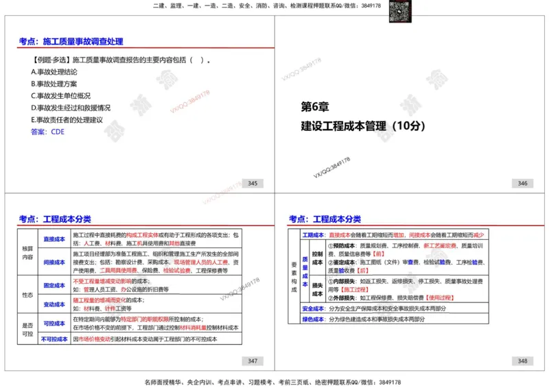 管理-邵浙渝打印版_2026年一级建造师_2026年一建管理_2025年一建管理SVIP_02-基础精讲✿高端面授✿深度强化_47-管理《面授精讲班》邵浙渝SMR