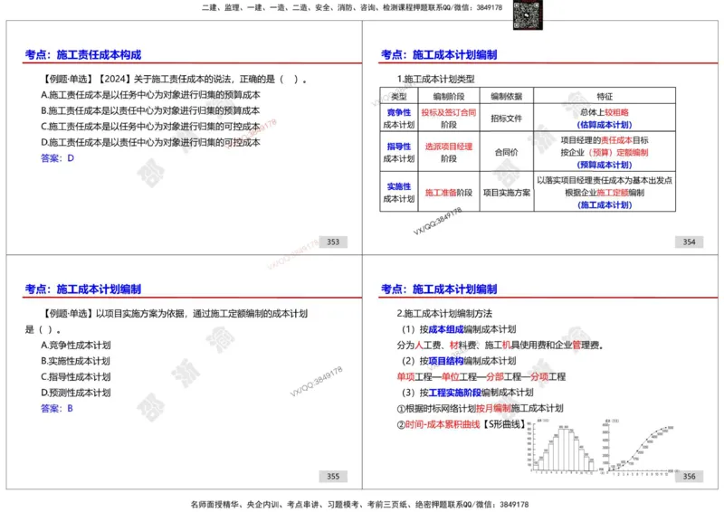 管理-邵浙渝打印版_2026年一级建造师_2026年一建管理_2025年一建管理SVIP_02-基础精讲✿高端面授✿深度强化_47-管理《面授精讲班》邵浙渝SMR