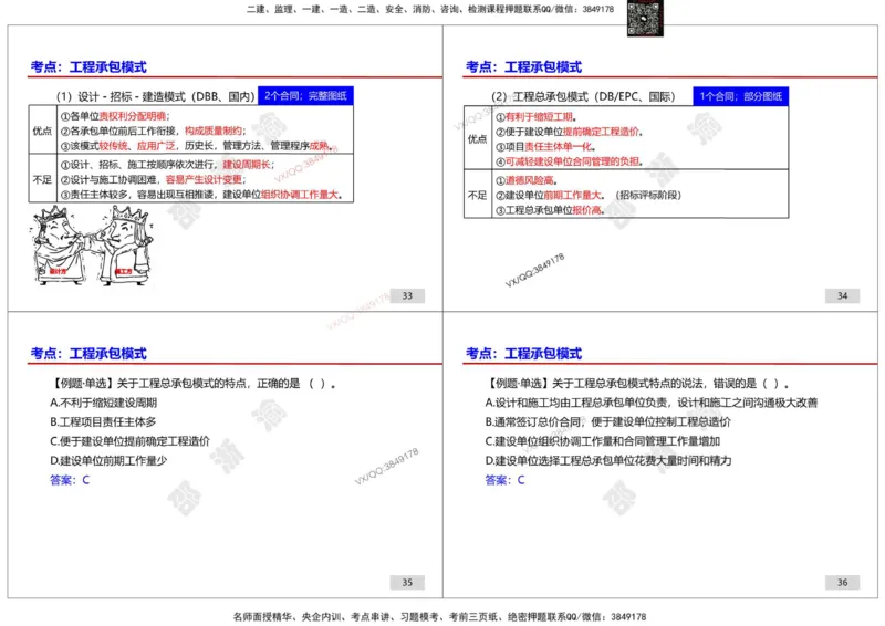 管理-邵浙渝打印版_2026年一级建造师_2026年一建管理_2025年一建管理SVIP_02-基础精讲✿高端面授✿深度强化_47-管理《面授精讲班》邵浙渝SMR
