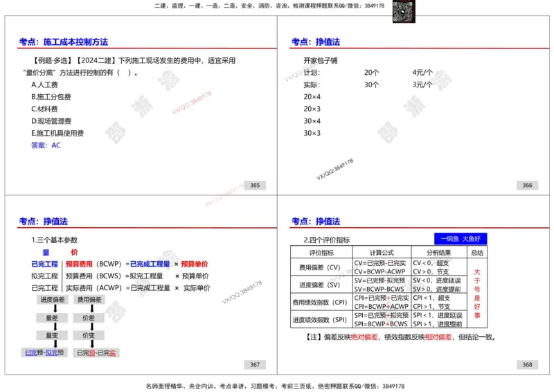 管理-邵浙渝打印版_2026年一级建造师_2026年一建管理_2025年一建管理SVIP_02-基础精讲✿高端面授✿深度强化_47-管理《面授精讲班》邵浙渝SMR