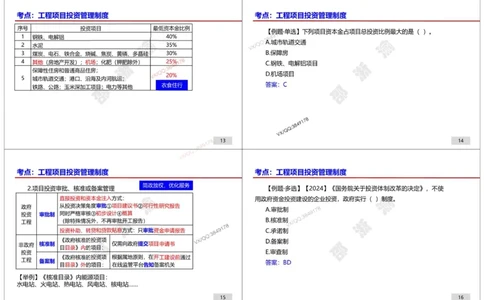 管理-邵浙渝打印版_2026年一级建造师_2026年一建管理_2025年一建管理SVIP_02-基础精讲✿高端面授✿深度强化_47-管理《面授精讲班》邵浙渝SMR
