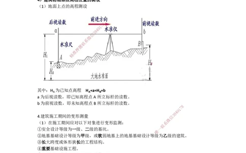 2025-7-龚孝炜-第三章-建筑工程施工技术（一）_2026年一级建造师_2026年一建建筑_2025年一建建筑SVIP_04-冲刺串讲✿考点强化✿小灶集训_43-建筑《考点特训班》龚孝炜CSW_讲义