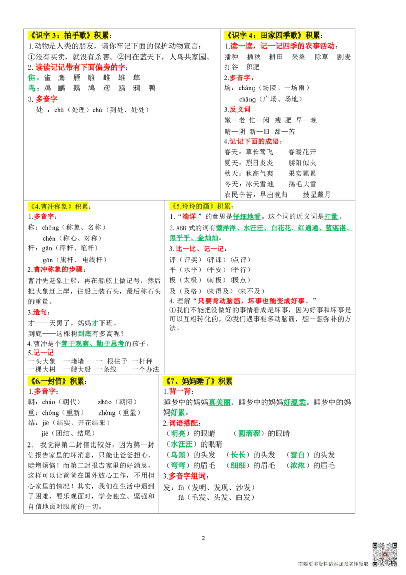 8.29二年级上册每课重点课课贴彩色版(2)_二年级上下册资料_二年级上册小红书同款资料_二年级