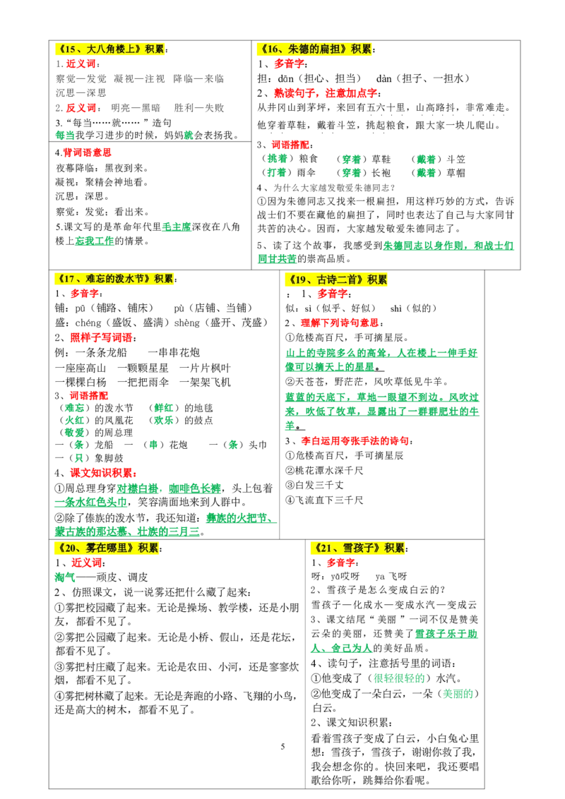 8.29二年级上册每课重点课课贴彩色版(2)_二年级上下册资料_二年级上册小红书同款资料_二年级