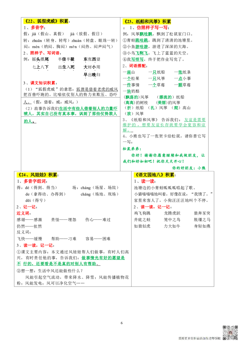 8.29二年级上册每课重点课课贴彩色版(2)_二年级上下册资料_二年级上册小红书同款资料_二年级