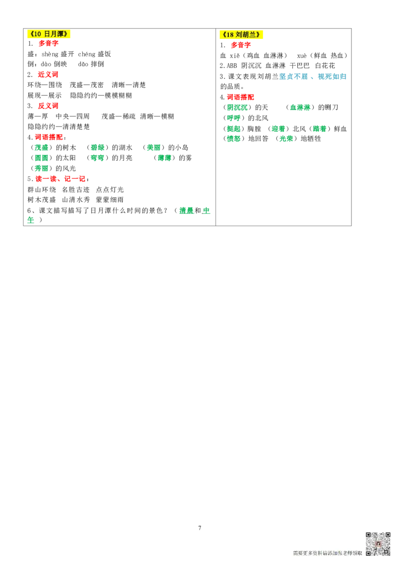 8.29二年级上册每课重点课课贴彩色版(2)_二年级上下册资料_二年级上册小红书同款资料_二年级