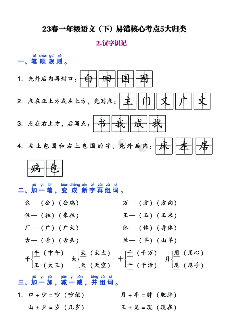 5.21易错核心考点(4)_一年级上下册资料_小学一年级学习资料-25年更新版_1-02、小学一年级语文下册_3-6-2-1、复习、知识点、归纳汇总_部编（人教）版_精品总结类资料（背读类）