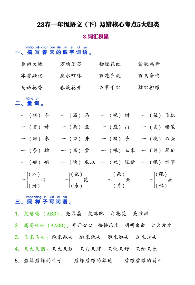 5.21易错核心考点(4)_一年级上下册资料_小学一年级学习资料-25年更新版_1-02、小学一年级语文下册_3-6-2-1、复习、知识点、归纳汇总_部编（人教）版_精品总结类资料（背读类）