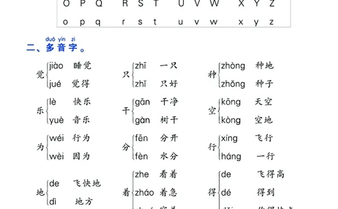 5.21易错核心考点(4)_一年级上下册资料_小学一年级学习资料-25年更新版_1-02、小学一年级语文下册_3-6-2-1、复习、知识点、归纳汇总_部编（人教）版_精品总结类资料（背读类）