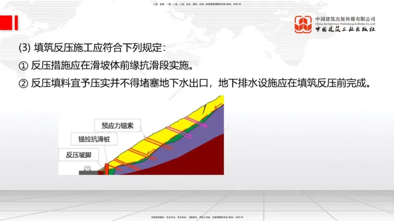 B06节：1.1.7特殊路基施工（下）-1.2.1防护工程设置与施工（4.10）_2026年一级建造师_2026年一建公路_2025年一建公路SVIP_02-基础精讲✿高端面授✿深度强化_讲义