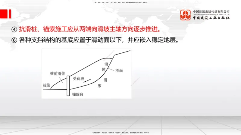 B06节：1.1.7特殊路基施工（下）-1.2.1防护工程设置与施工（4.10）_2026年一级建造师_2026年一建公路_2025年一建公路SVIP_02-基础精讲✿高端面授✿深度强化_讲义