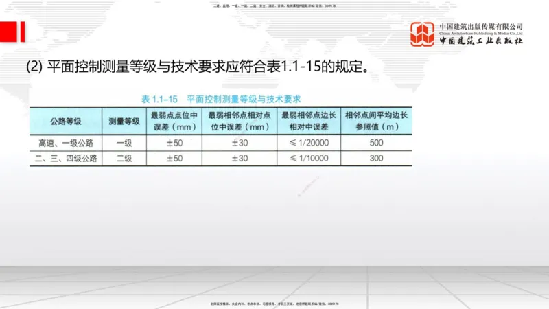 B06节：1.1.7特殊路基施工（下）-1.2.1防护工程设置与施工（4.10）_2026年一级建造师_2026年一建公路_2025年一建公路SVIP_02-基础精讲✿高端面授✿深度强化_讲义