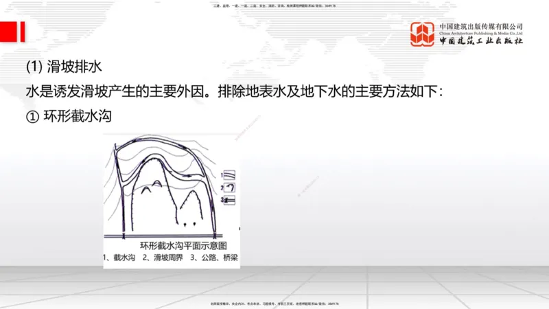 B06节：1.1.7特殊路基施工（下）-1.2.1防护工程设置与施工（4.10）_2026年一级建造师_2026年一建公路_2025年一建公路SVIP_02-基础精讲✿高端面授✿深度强化_讲义