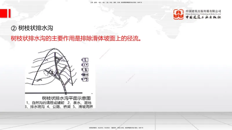 B06节：1.1.7特殊路基施工（下）-1.2.1防护工程设置与施工（4.10）_2026年一级建造师_2026年一建公路_2025年一建公路SVIP_02-基础精讲✿高端面授✿深度强化_讲义